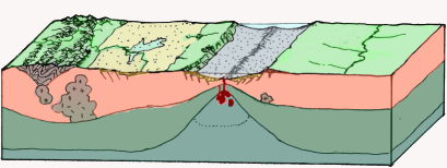 Apertura de un oc&eacute;ano