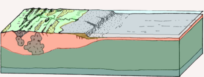 Margen pasivo maduro